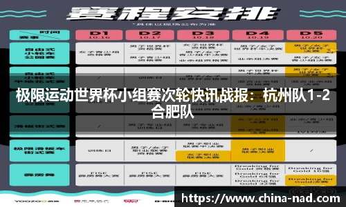 极限运动世界杯小组赛次轮快讯战报：杭州队1-2合肥队