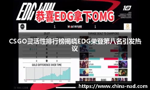 CSGO灵活性排行榜揭晓EDG荣登第八名引发热议